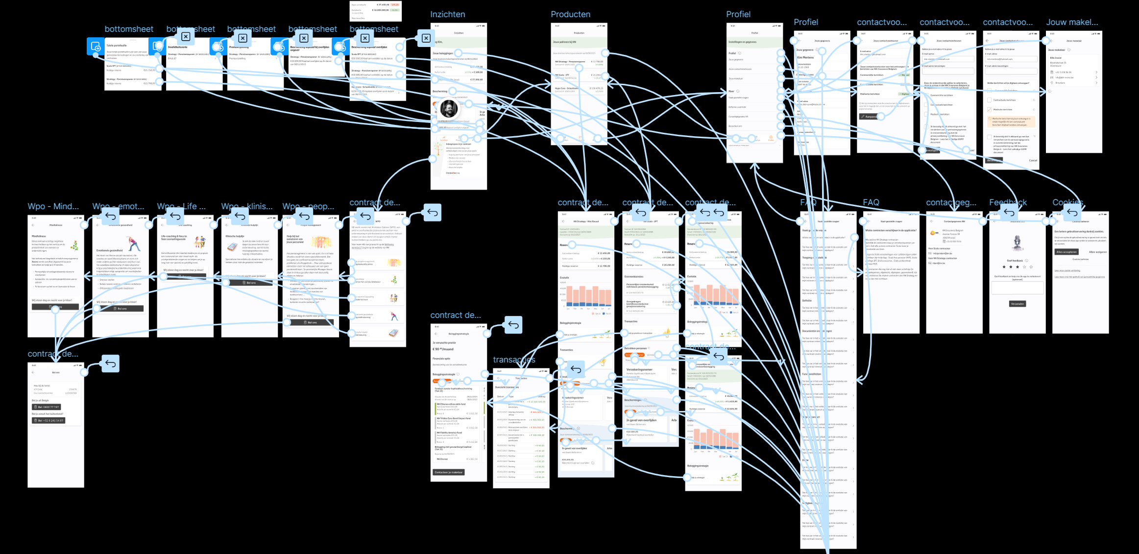 NN Insurance wireframes